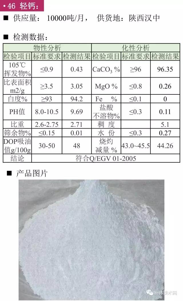 轻质碳酸钙