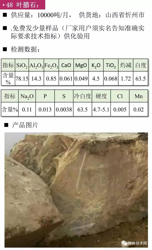 叶腊石