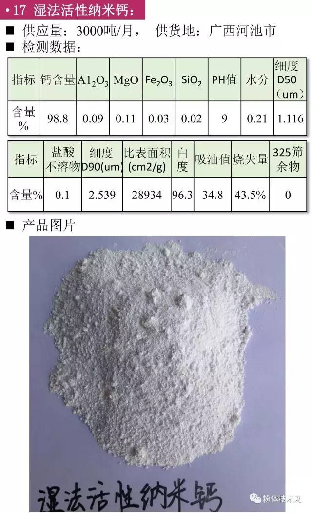 湿法活性纳米碳酸钙