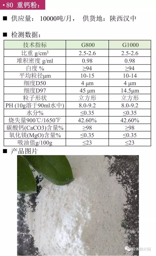 重钙粉