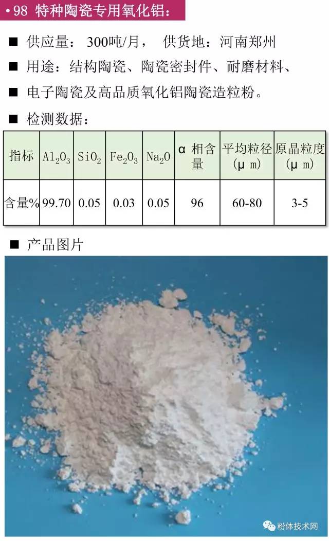 特种陶瓷专用氧化铝价格