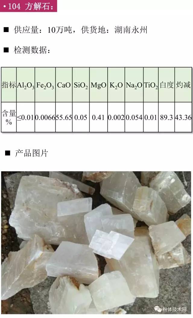 方解石价格