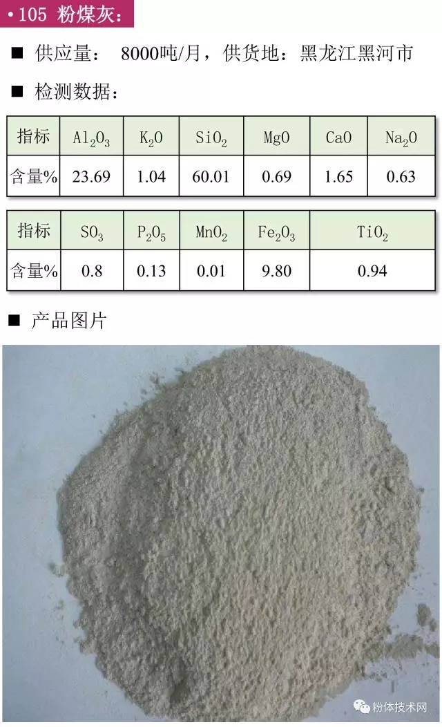 粉煤灰价格