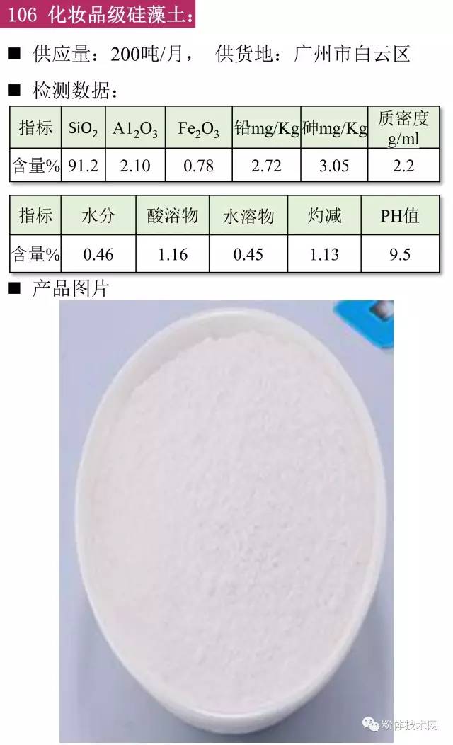 化妆品级硅藻土价格