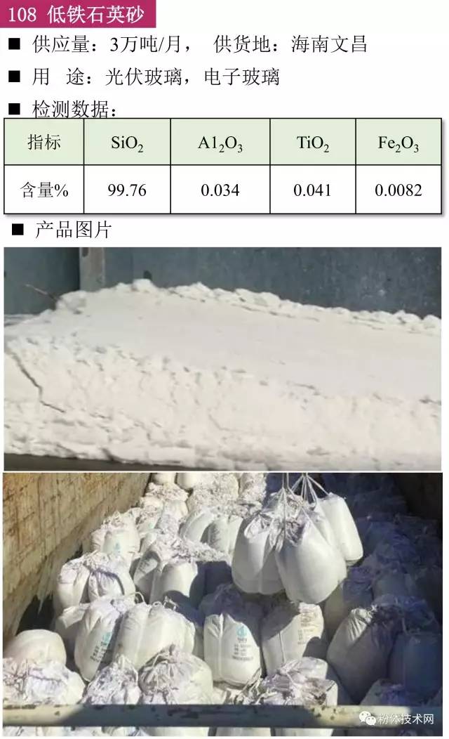 低铁石英砂价格