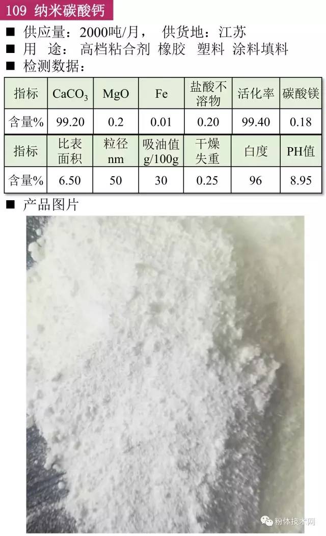 纳米碳酸钙价格