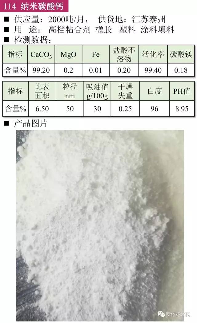 纳米碳酸钙价格