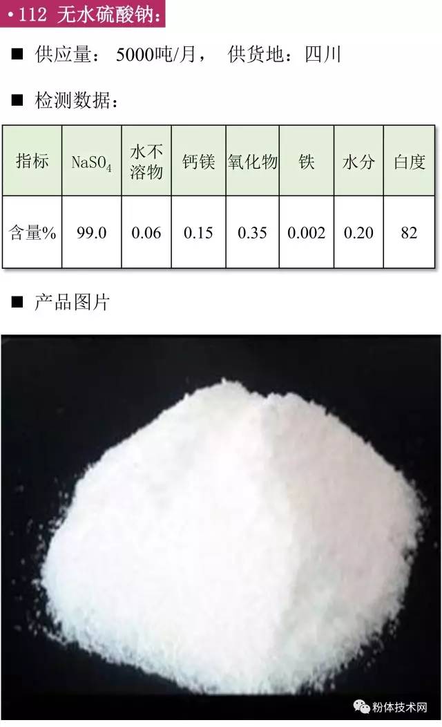 无水硫酸钠价格