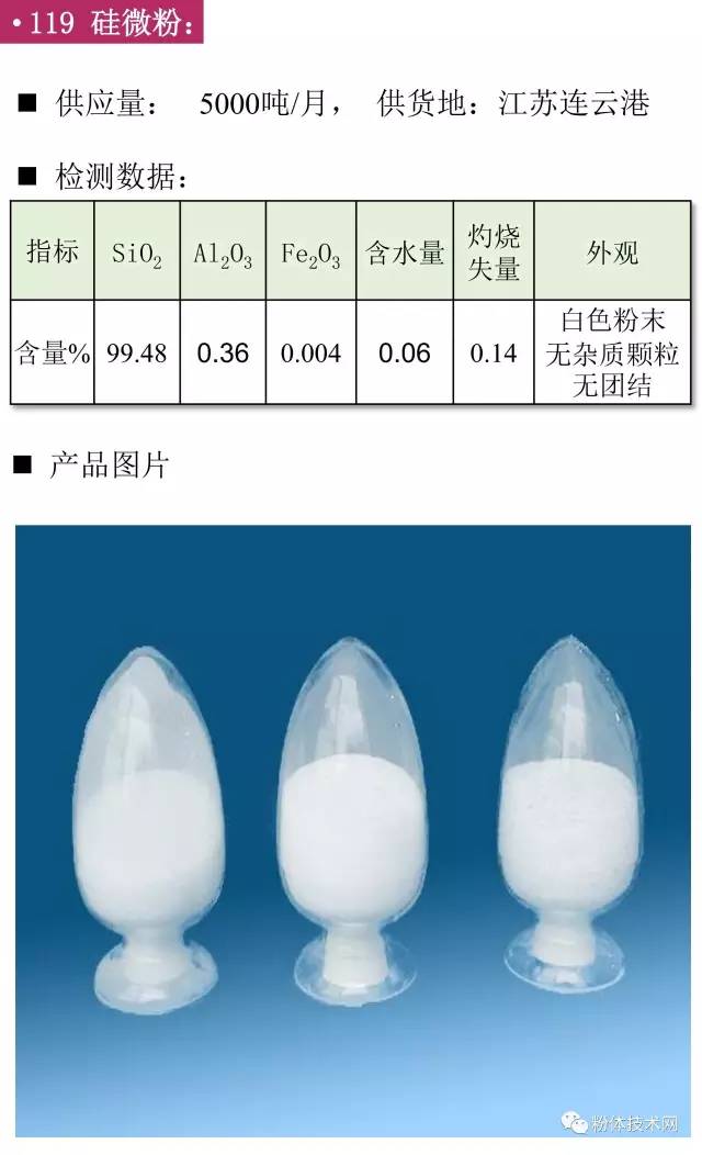 硅微粉价格