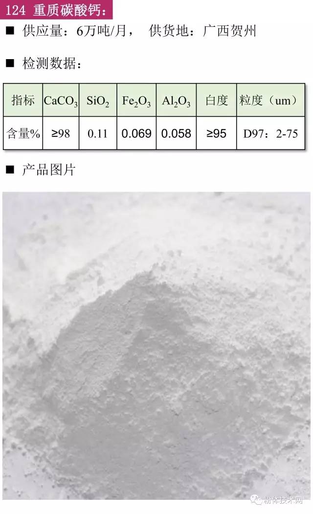 重质碳酸钙价格