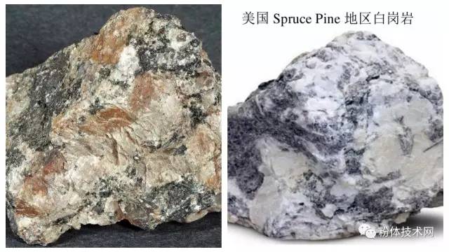 美国SpruccPinc地区白岗岩/伟晶岩和新疆阿尔泰白云母花岗岩/伟晶岩