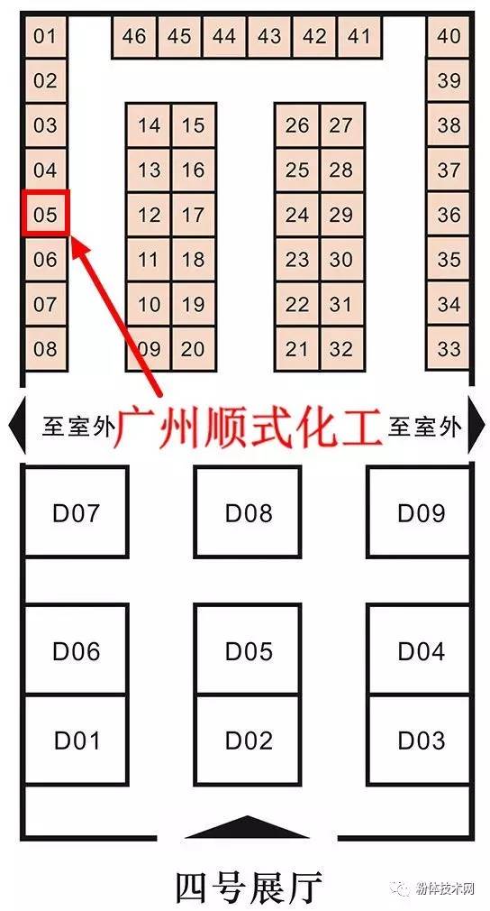 广州顺式化工有限公司