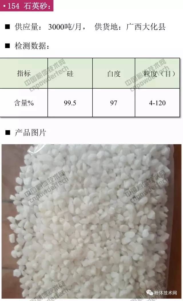 石英价格