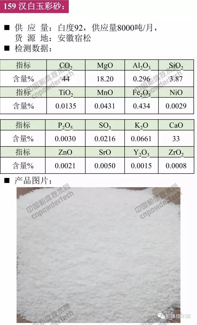 石英价格