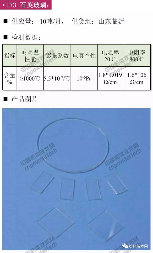 石英价格