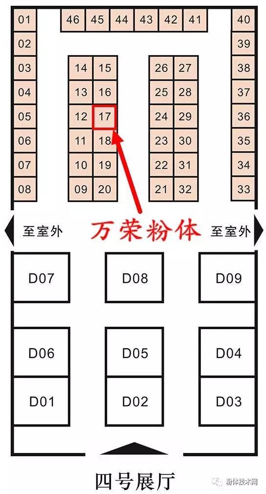 长沙万荣粉体设备科技有限公司