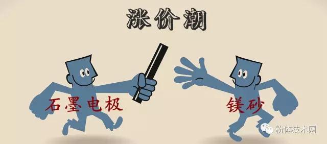 镁金属价格创3年新高，排队都拉不到货！ 