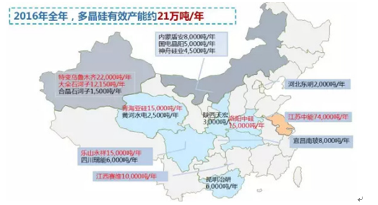 2016年全国多晶硅产能分布