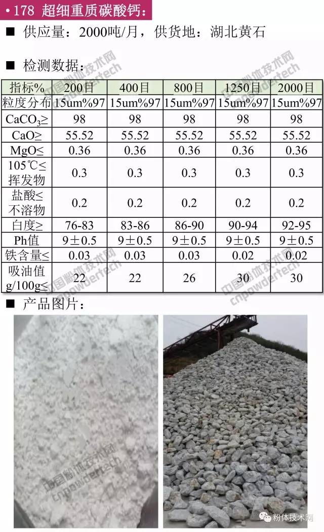 超细重质碳酸钙