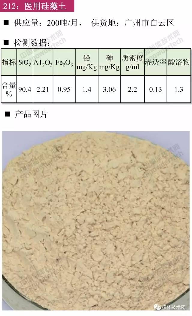 医用硅藻土