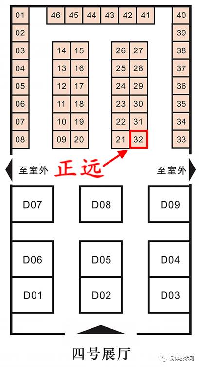 潍坊正远粉体工程设备有限公司推荐产品