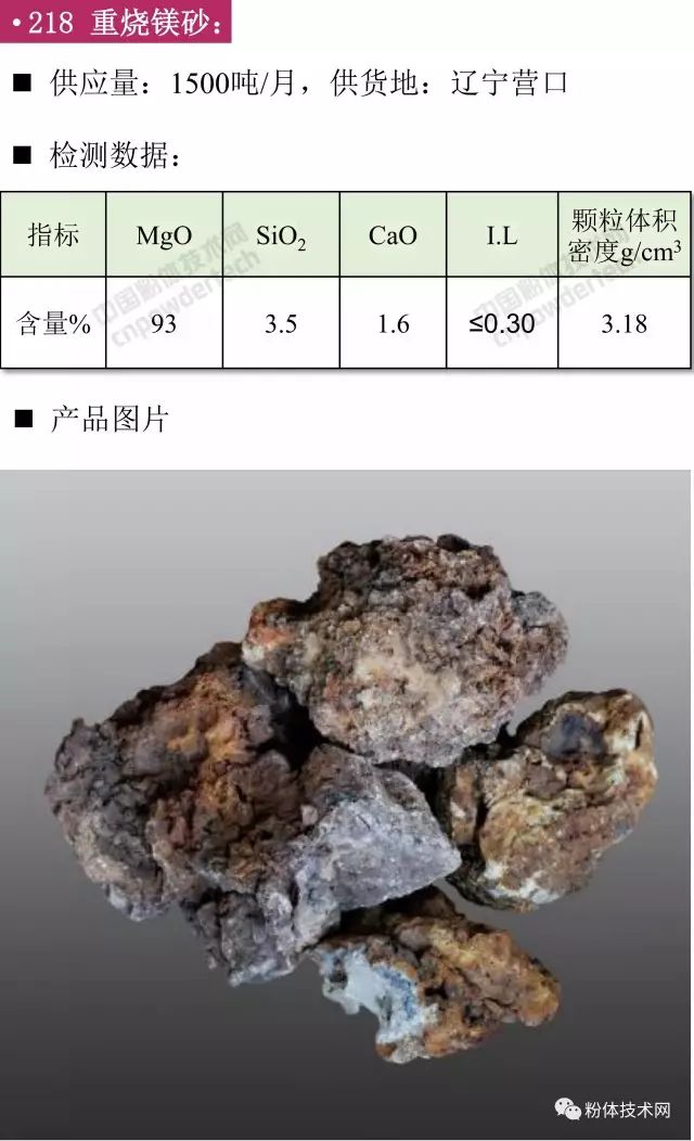 重烧镁砂