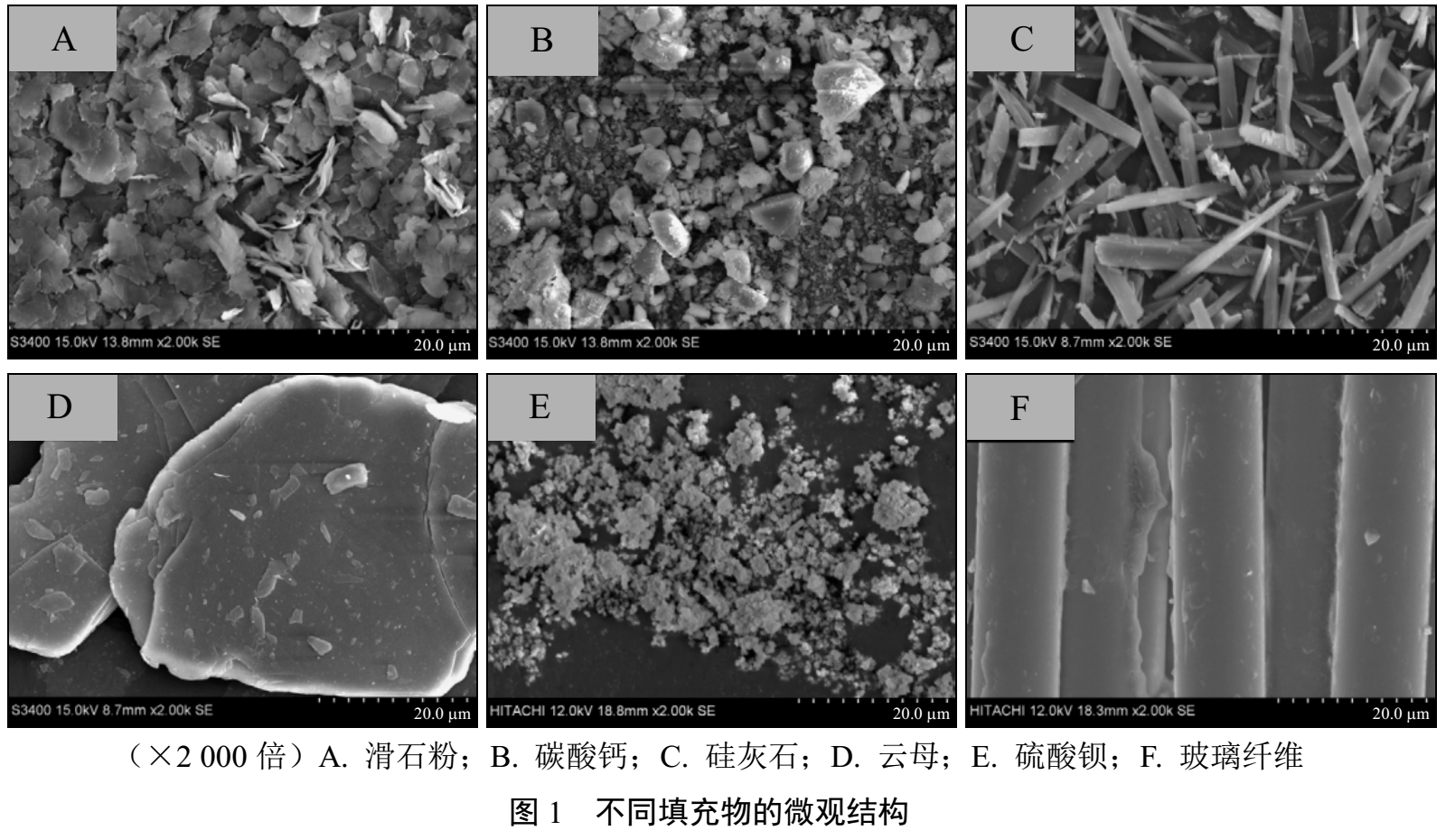 非金属矿物填料对改性聚丙烯熔接痕强度的影响