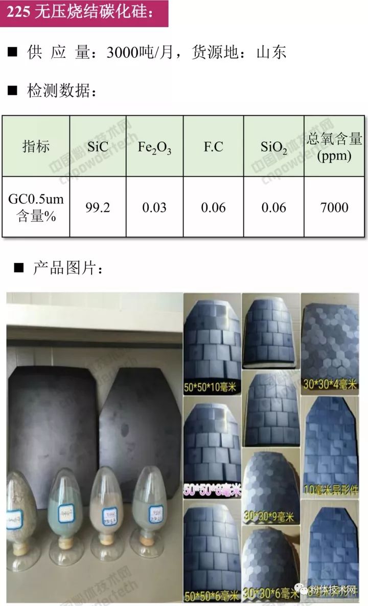 碳化硅