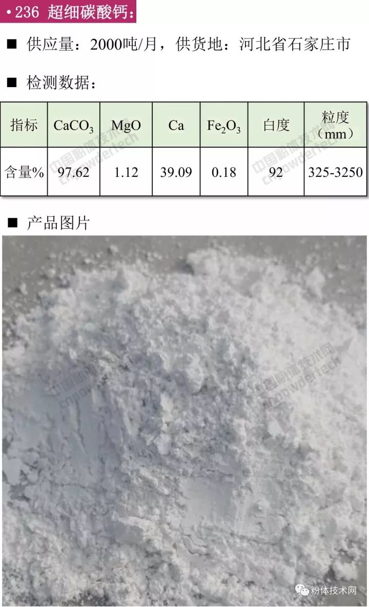 超细碳酸钙