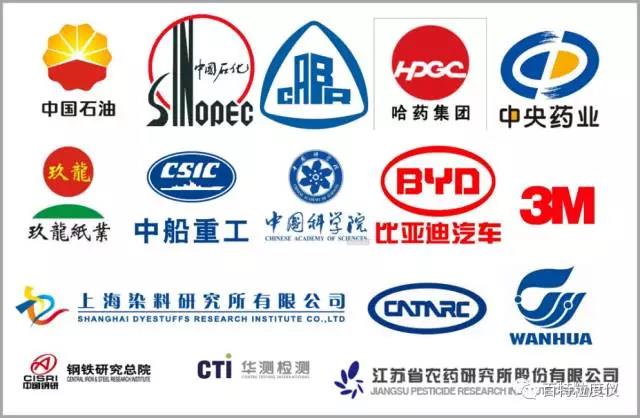 百特激光粒度仪获众多知名企业和高校青睐