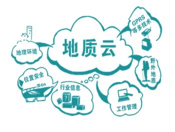矿物、岩石不认识怎么办？“地质云”开启“矿物刷脸”时代！