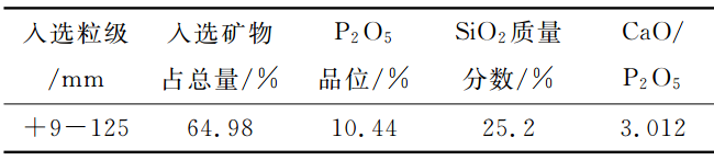 光电选矿技术在磷矿中的应用