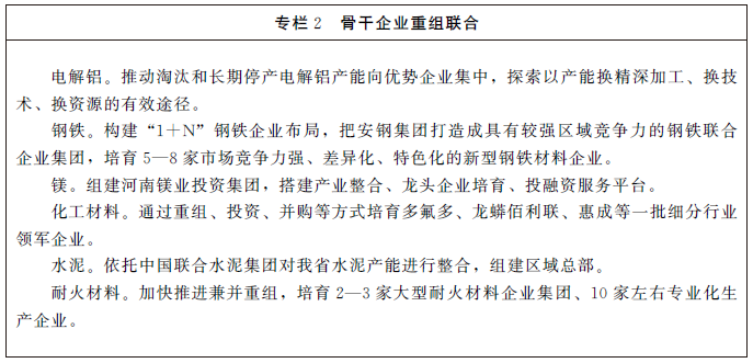 河南省新型材料业转型升级行动计划