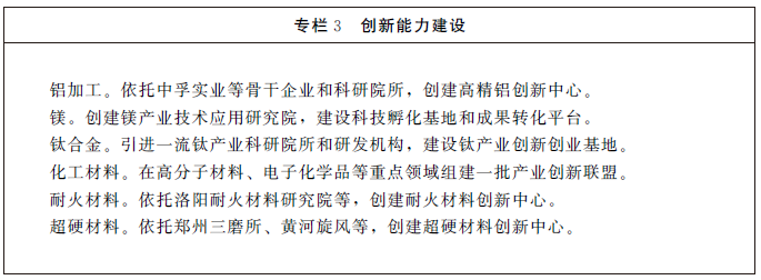 河南省新型材料业转型升级行动计划
