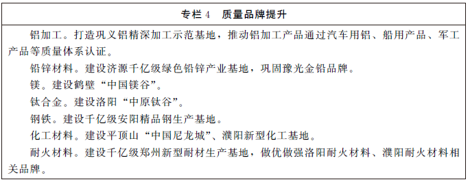 河南省新型材料业转型升级行动计划