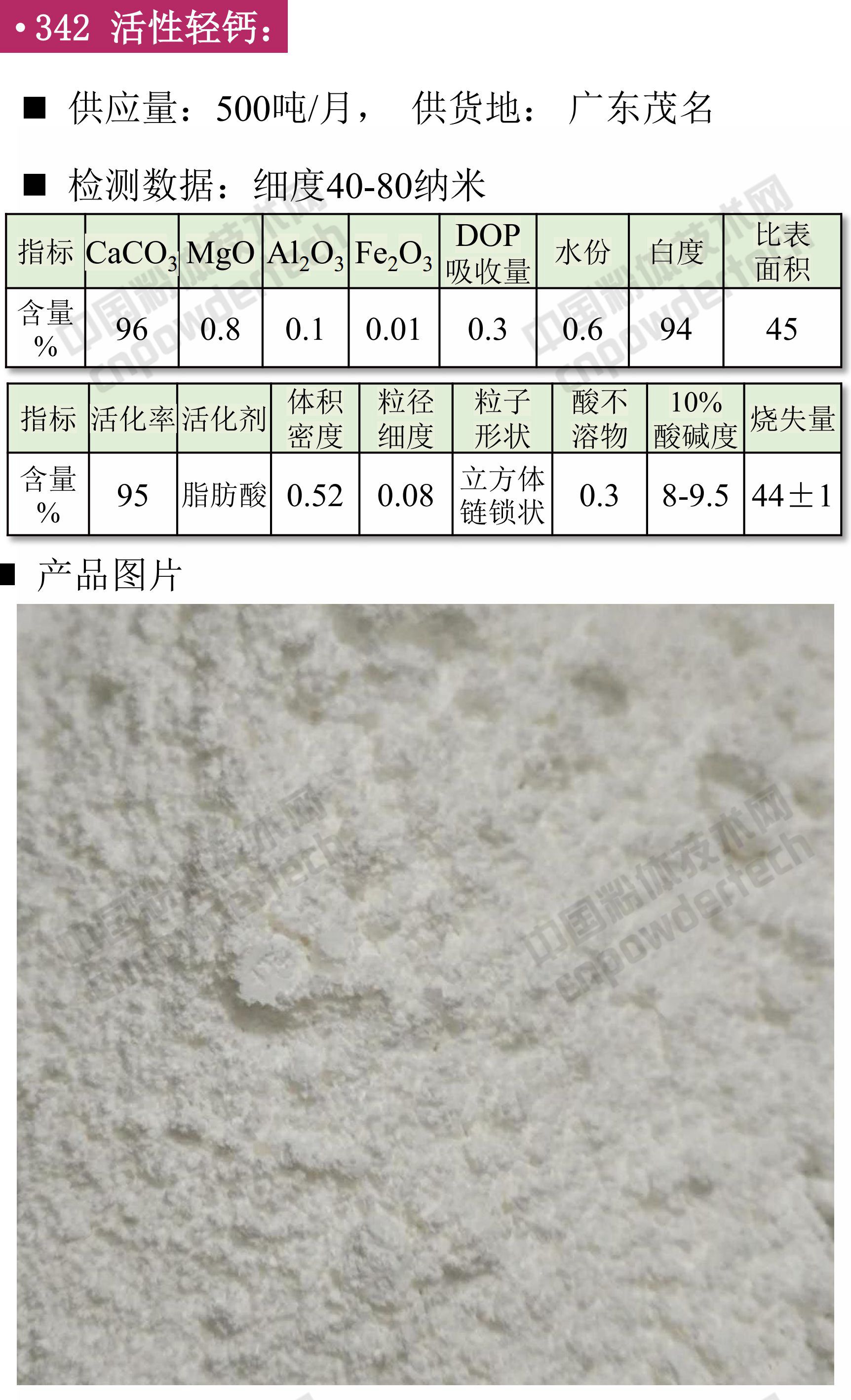 活性碳酸钙