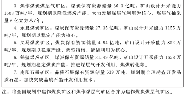 《河南省矿产资源总体规划(2016-2020年)》印发,将重点整治小、散、乱矿山