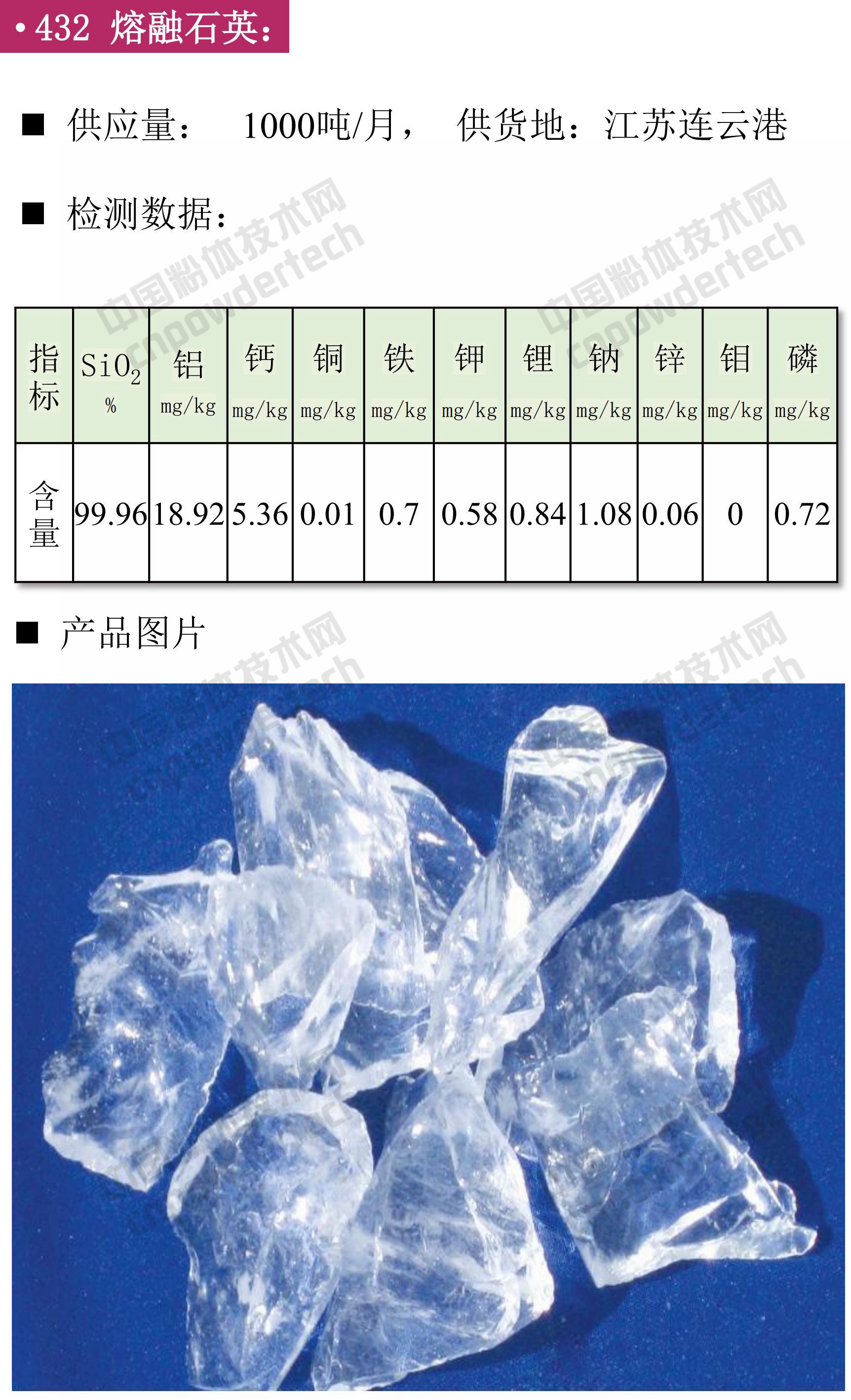 石英、高纯石英砂、硅微粉