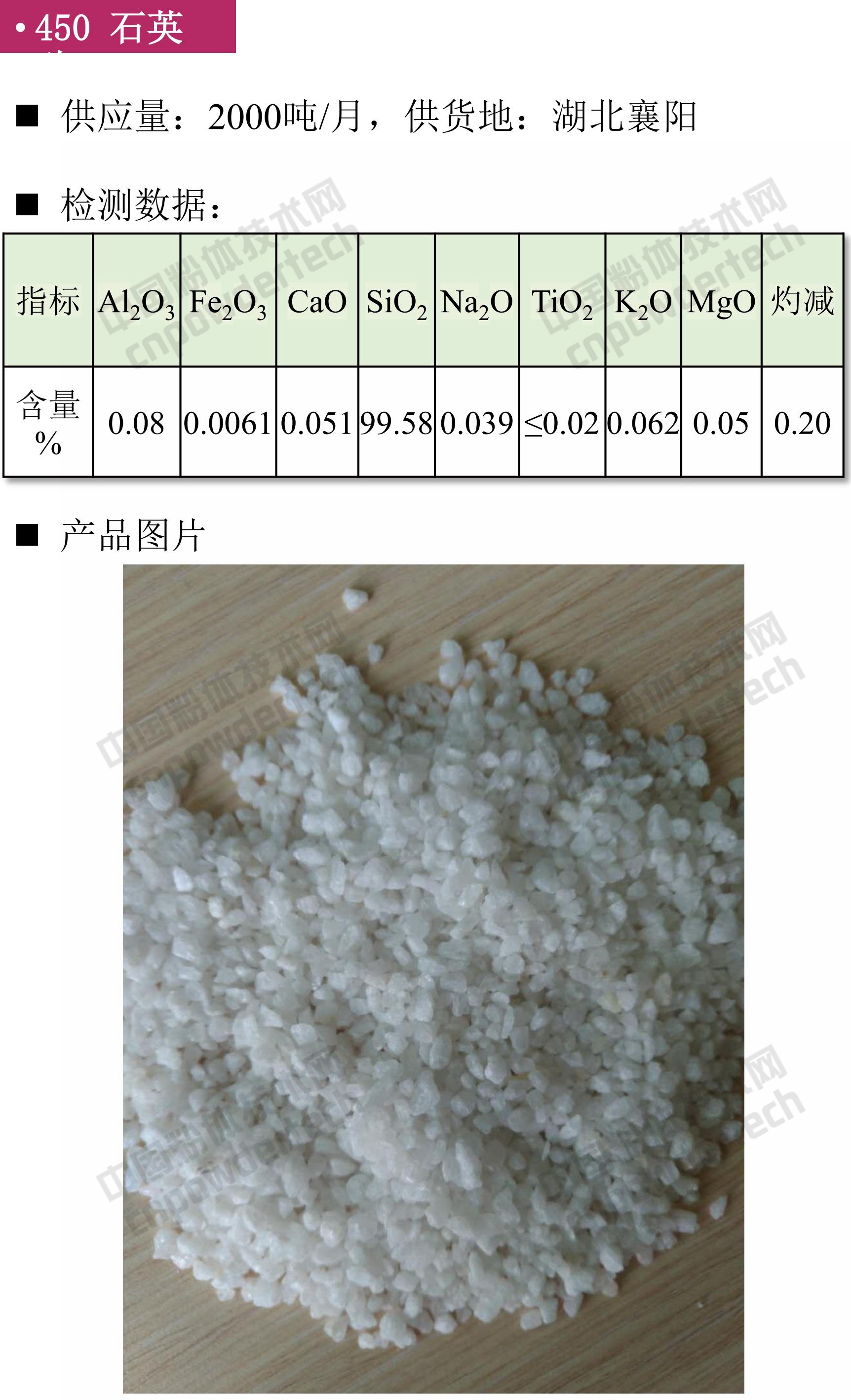 石英、高纯石英砂、硅微粉