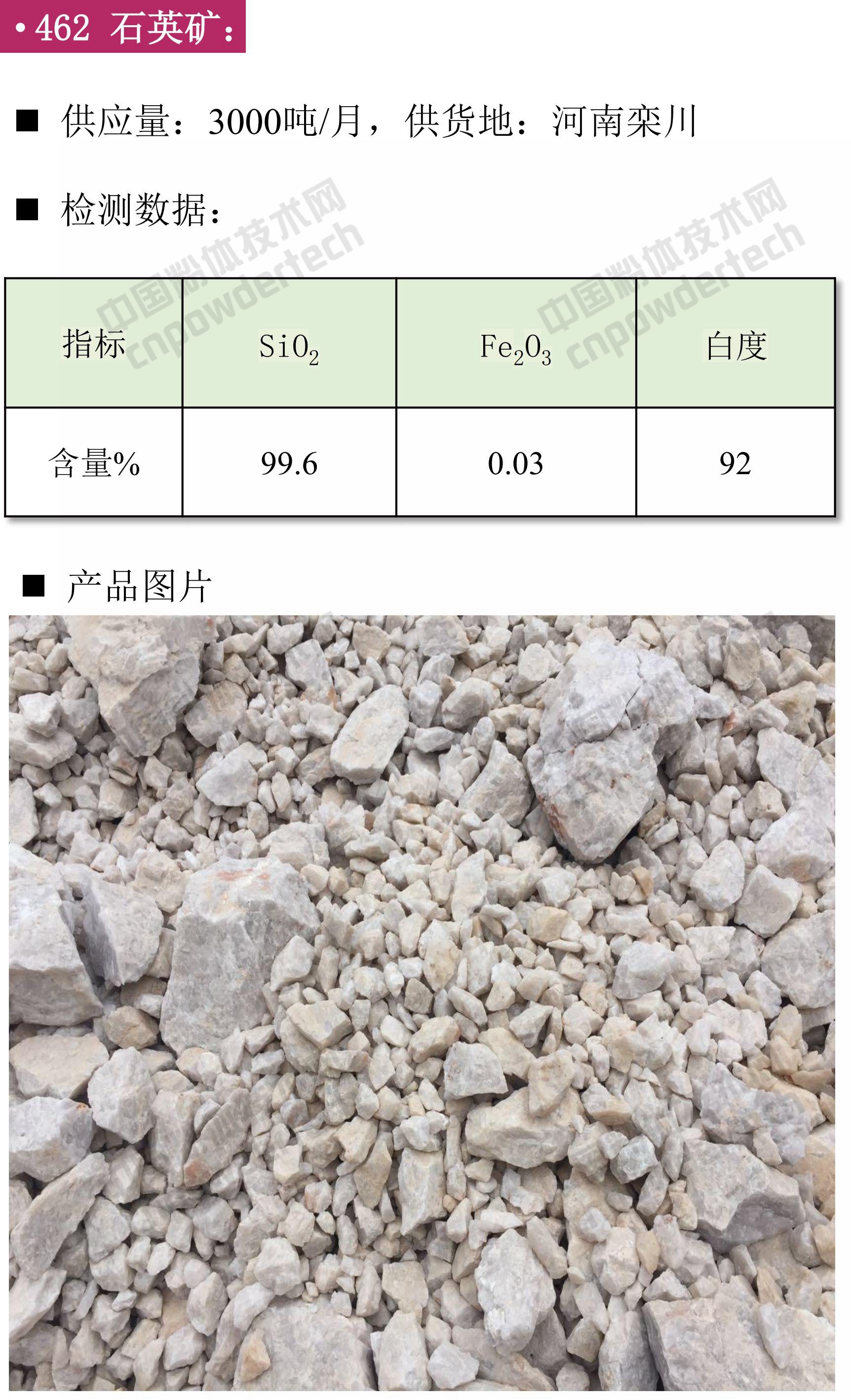 石英、高纯石英砂、硅微粉