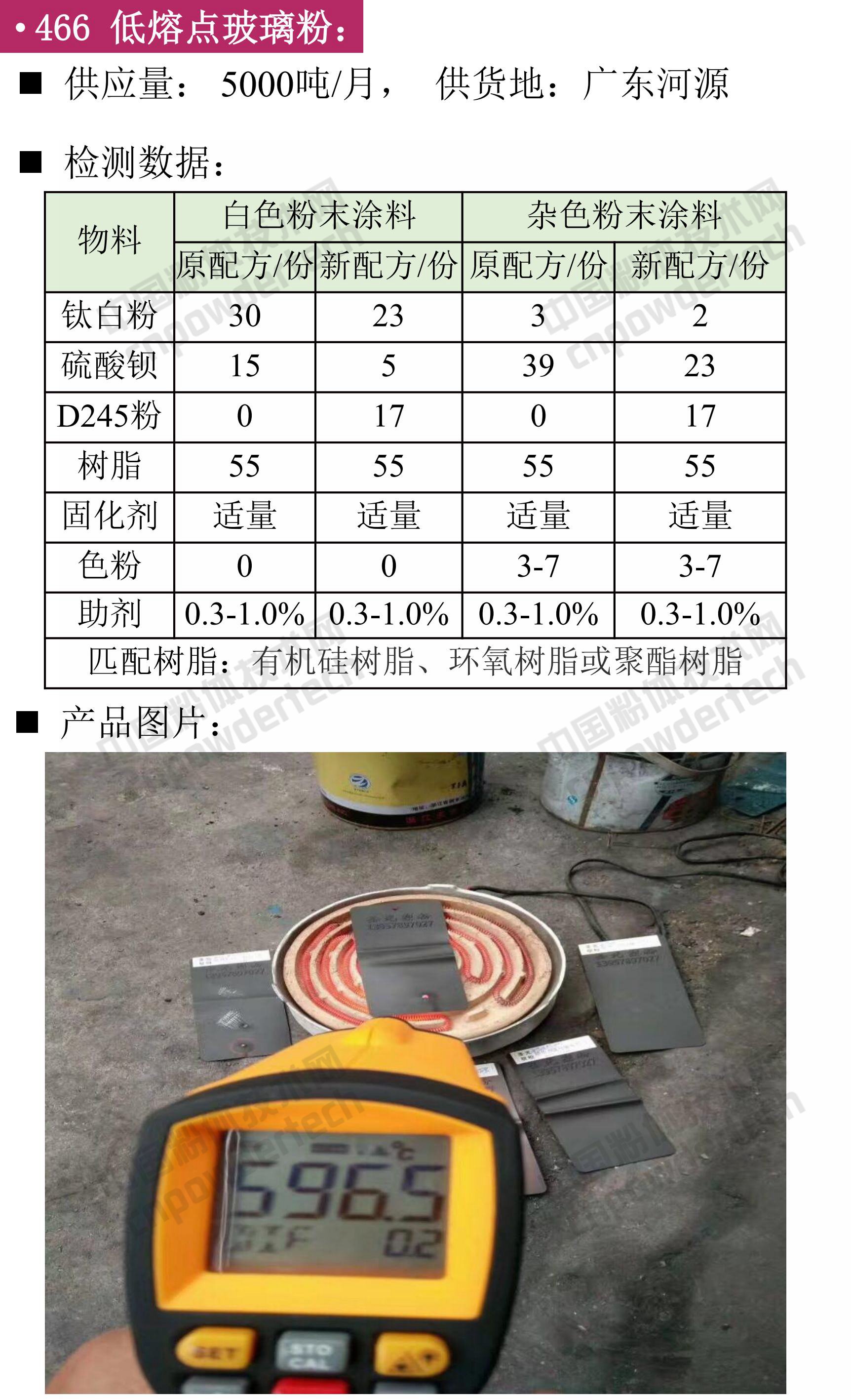 石英、高纯石英砂、硅微粉