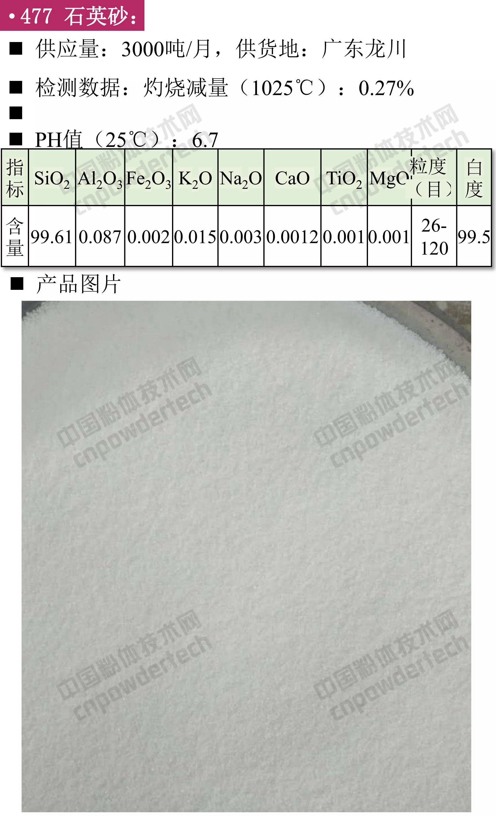 石英、高纯石英砂、硅微粉