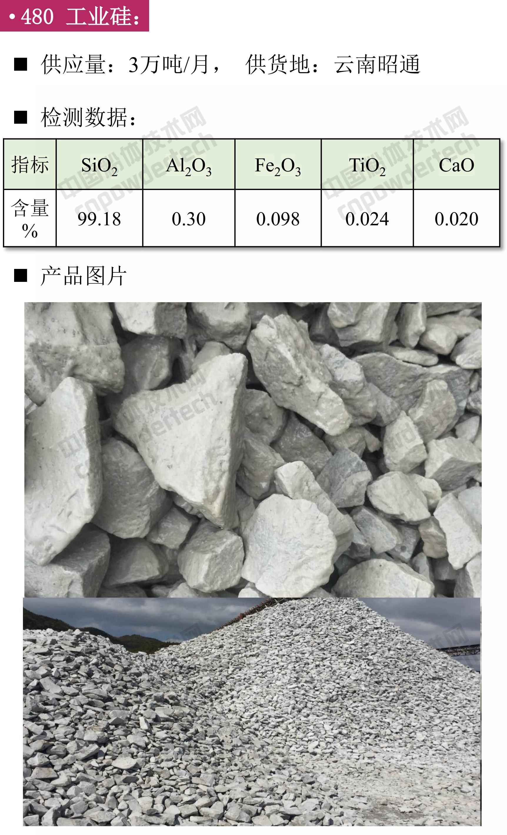 石英、高纯石英砂、硅微粉