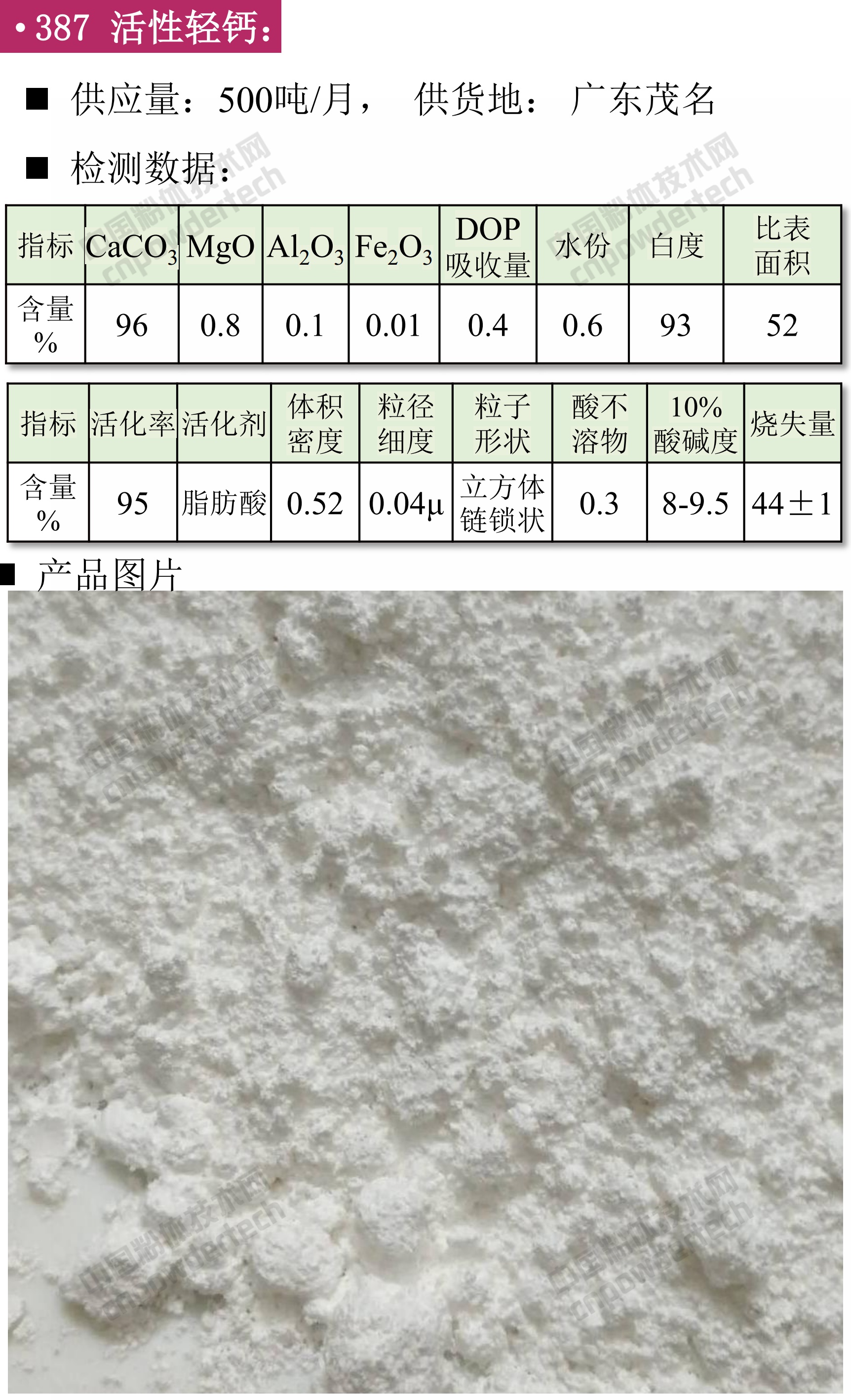 第42期最新方解石、重钙、轻钙、纳米钙、活性钙供应汇！