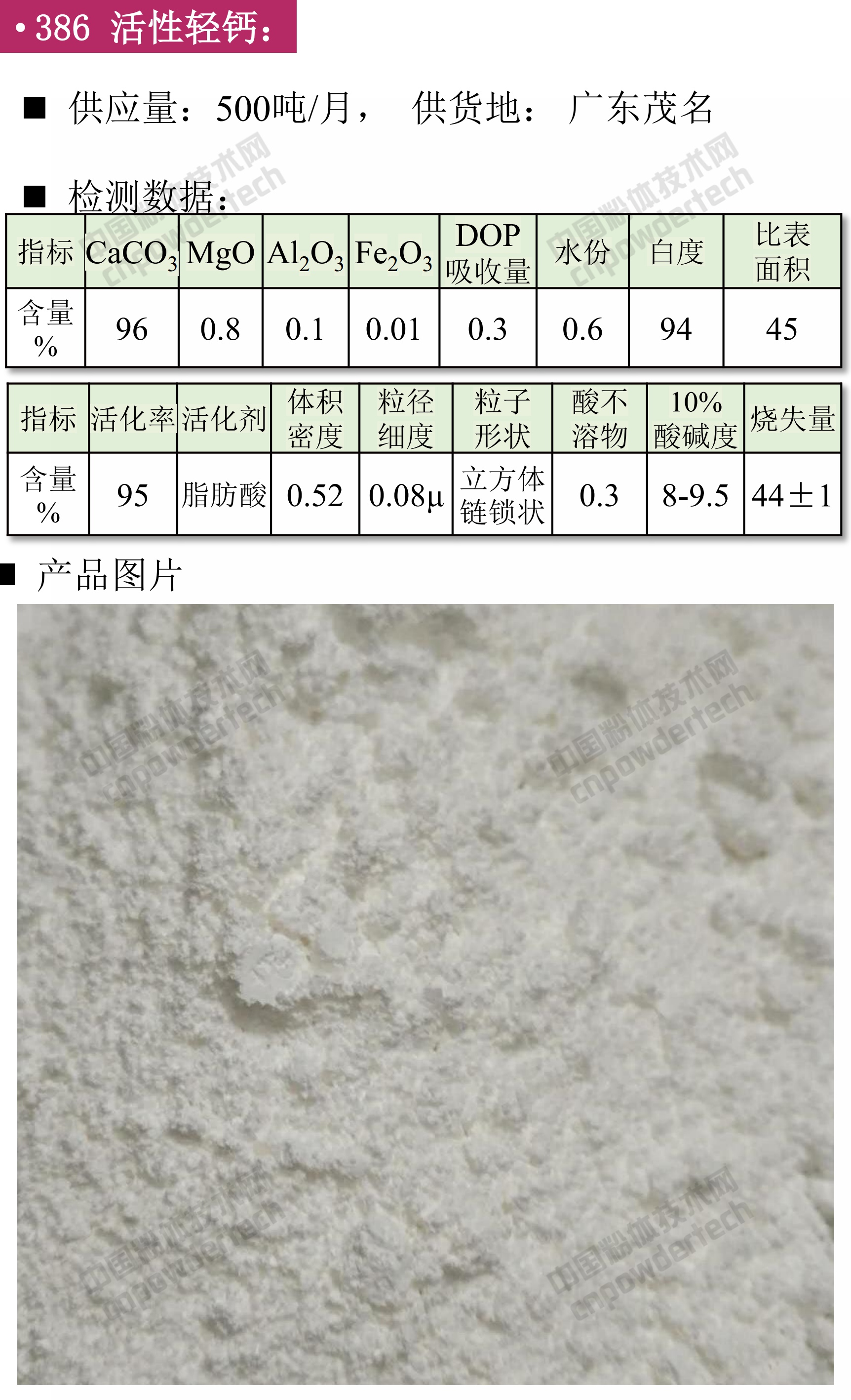 第42期最新方解石、重钙、轻钙、纳米钙、活性钙供应汇！