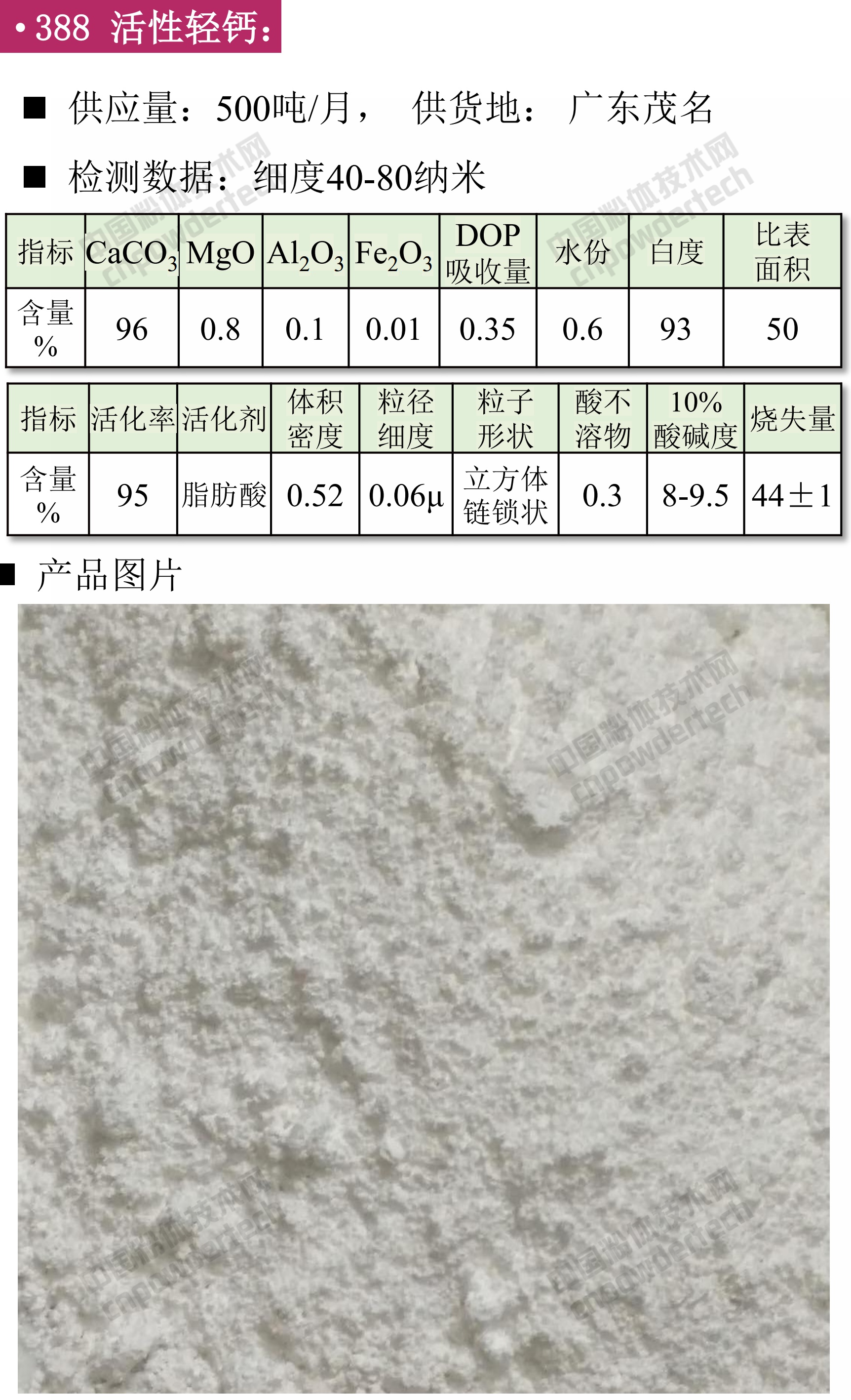 第42期最新方解石、重钙、轻钙、纳米钙、活性钙供应汇！