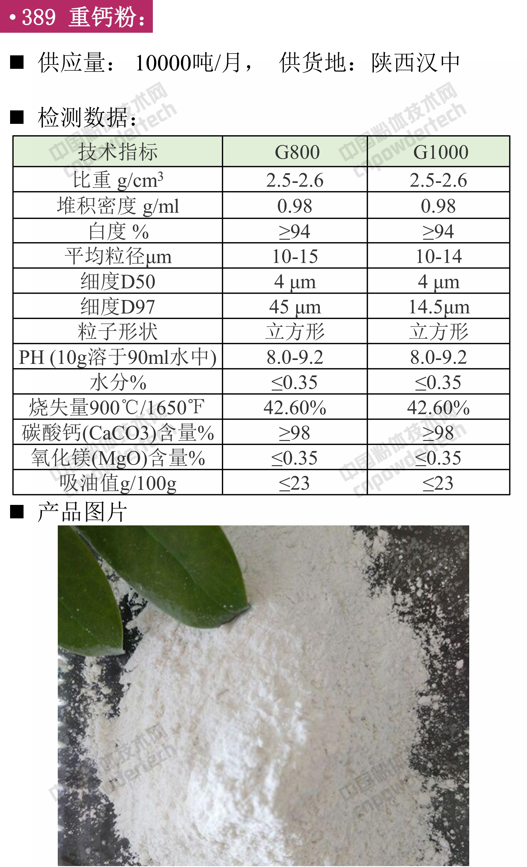 第42期最新方解石、重钙、轻钙、纳米钙、活性钙供应汇！