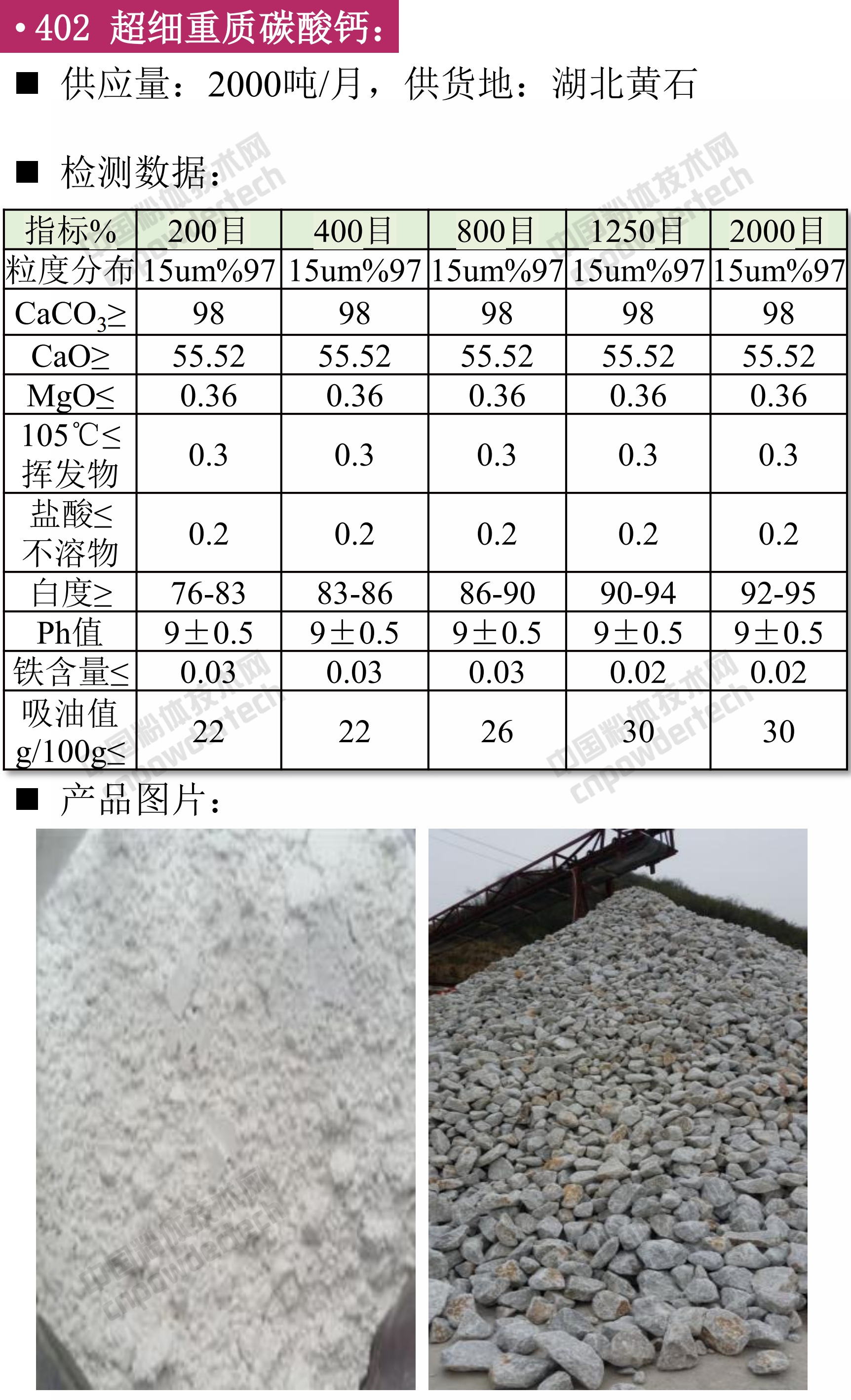 第42期最新方解石、重钙、轻钙、纳米钙、活性钙供应汇！