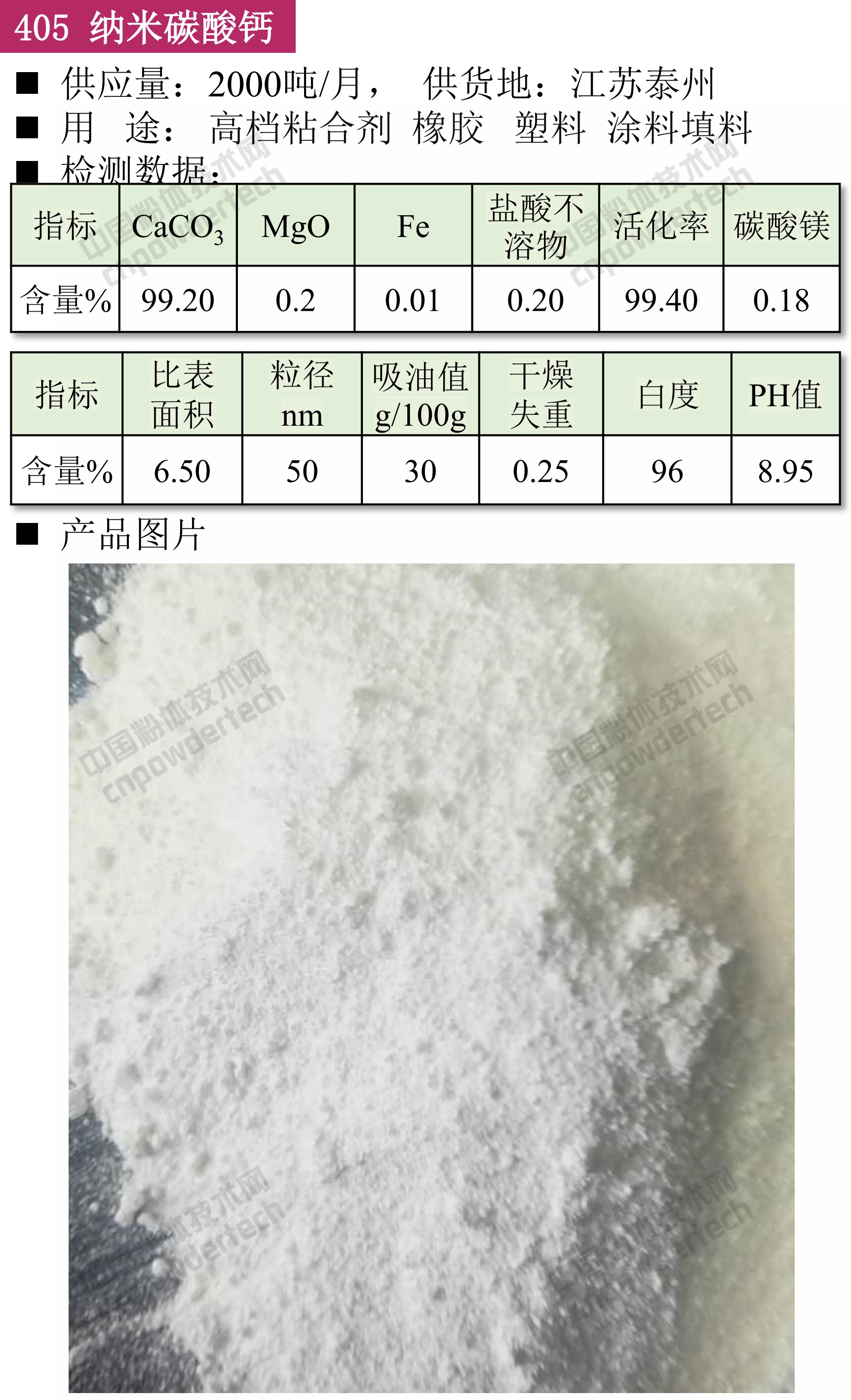 第42期最新方解石、重钙、轻钙、纳米钙、活性钙供应汇！