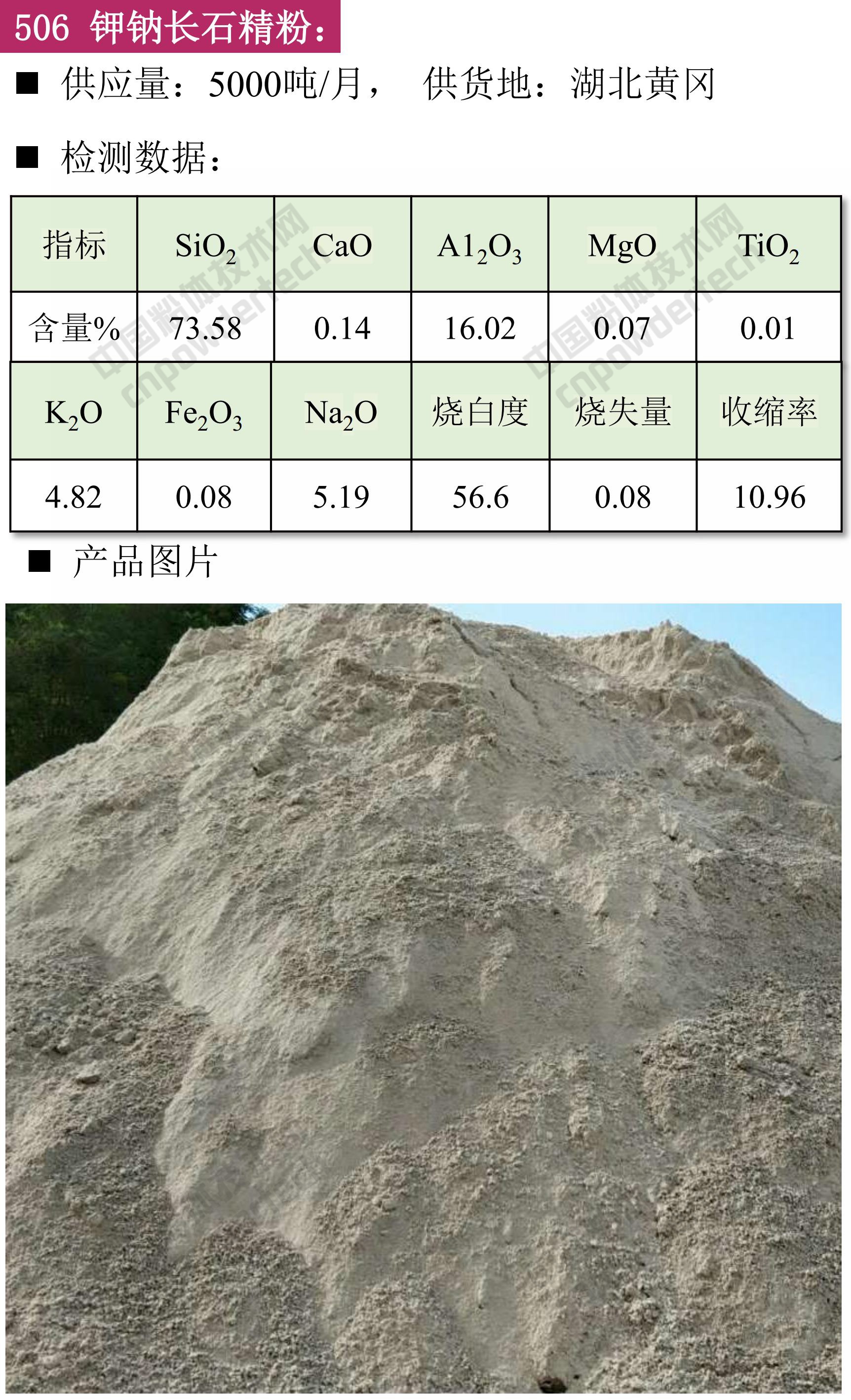 【找现货】第43期最新钾长石、钠长石供应汇！